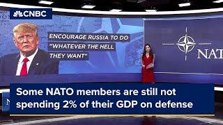 Some NATO members are still not spending 2% of their GDP on defense