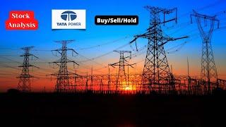 Tata power share analysis in Hindi | Acwin Academy| Buy| Hold | Sell |