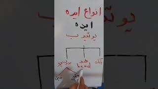 انواع ایده ب چند دسته تقسیم میشوند