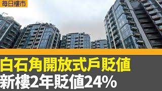 每日樓市｜白石角Silicon Hill開放式戶2年貶值24%｜柏蔚森II上載樓書，750伙提供1房至2房｜恒地：不排除短期出現轉角市｜ 28Hse特約 : 每日樓市│HOYTV資訊台│香港 有線新聞