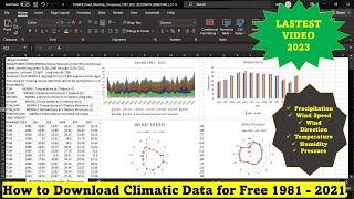 How to Download Climatic data for Free 1981 to 2021