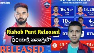 Delhi Capitals Not Retained Rishabh Pant Kannada/DC IPL 2025 Retention Analysis in Kannada/Cricket