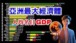 Comparison of Asia's largest economies per capita Nominal GDP (per capita GDP) | feat.