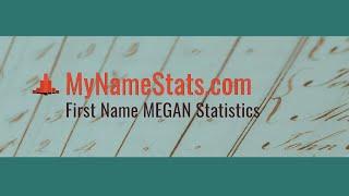 How popular is the name Megan video