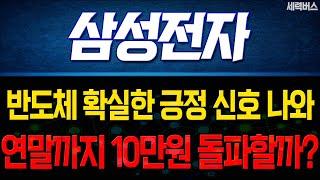 [삼성전자 주가 전망] 삼성전자 주가는 얼마까지 갈 것인가