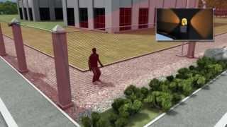 Perimeter protection with laser detectors from SICK | SICK AG