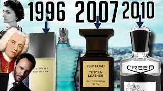 The 8 Most Important Years In Fragrance History!