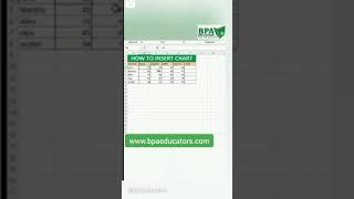 How to insert  chart #excel #exceltricks #microsoftexcel #bpaeducators