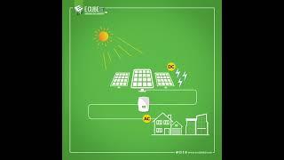 How Solar Energy Works !!