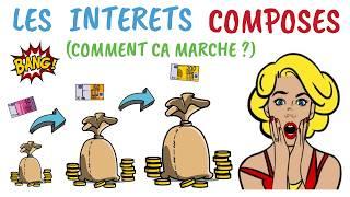  Comment Fonctionnent Les Intérêts Composés ? (+ simulateur d'investissement)