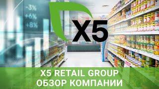 Обзор акций компании Х5 Group (Перекресток, Пятёрочка) / Финам Аналитика