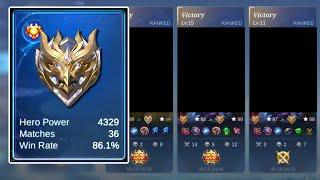 Spammed This Hero (86% WR) To Solo Reach Mythical Immortal | Mobile Legends