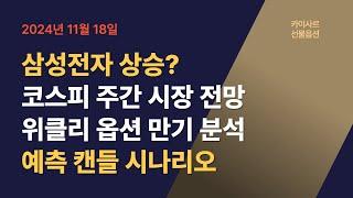 11월18일 삼성전자상세분석 코스피200 주간시장전망 위클리옵션만기 예측캔들 시나리오