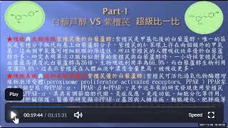 紫檀芪与白藜芦醇超级比一比！