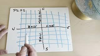 Understanding the Public Land Survey System