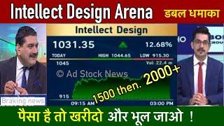 Intellect Design Arena share latest news,Anil singhvi, Analysis target