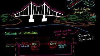 Stability of Closed Loop Control Systems