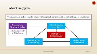 Entwicklungsplan - ‍ EINFACH ERKLÄRT ‍