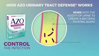 AZO Urinary Tract Defense vs. AZO Urinary Pain Relief