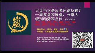 大盘当下是反弹还是反转？一周复盘和展望，分享大级别趋势和点位 /ES，/NQ，SPX，SPY，QQQ，DIA，IWM， AAPL,  GOOGLE，NVDA, U, SNOW, TSLA，etc.