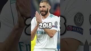 BENZEMA OVER THE YEAR #shorts #benzema #ballondor #ballondor2022