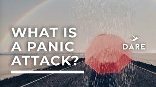 Rapid Relief From Panic Attacks – Introduction (DARE APP)