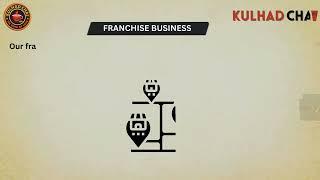 Best Chai Franchise | Best Kulhar Chai Franchise | Best Tea Franchise | Best Kulhad Chai Franchise