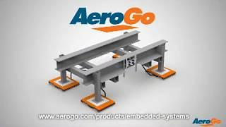 AeroGo Embedded Systems