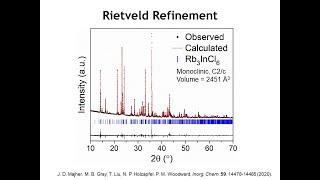 Diffraction Lecture 25: Rietveld Refinements