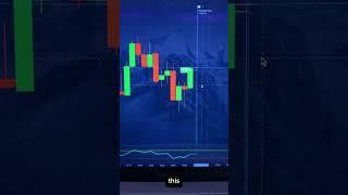 Trading AI BOT 100% Strategy Pocket Option / Binary options #trading #binaryoptions #pocketoption