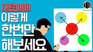 아포카도 | 매매실력 초고속으로 올린 사람들의 뉴스 분석법