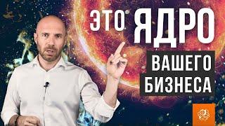 Бизнес модель: что это и как эффективно ее использовать, чтобы масштабировать бизнес?