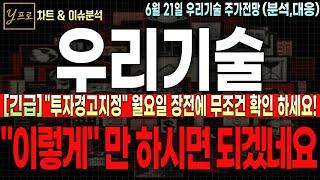 [우리기술 주가전망] "주말 긴급" -투자경고지정- 월요일 장전에 반드시 확인! "이렇게"만 하시면 되겠네요! 최소 목표가 2만원 : 주주 필수시청요망