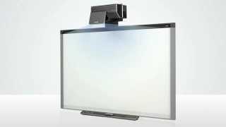 Get to know your SMART board 800 series