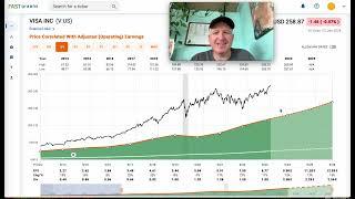 Visa Stock Is A Good Relative Value, But Not Super Cheap ($V)