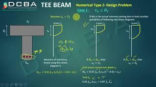 Lec 21 - T Beam Design Example | Numerical -1