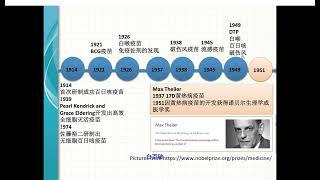 疫苗简史  疫苗与诺贝尔生理学或医学奖