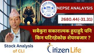 NEPSE Technical Analysis/NEPSE Update/NEPSE Chart Analysis/CLI Analysis /Raju Paudel.