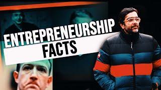 Facts Every Entrepreneur Must Know  | DM Agency QnA | AskAviArya | Digital Dhairya |