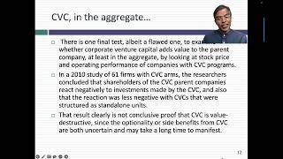 The Sugar Daddy Effect? Corporate Venture Capital, Sovereign Wealth Funds and Green Investing!