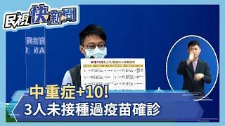 快新聞／「中重症」+10！ 3人未接種過COVID-19疫苗確診－民視新聞