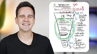 Как Найти Работу в IT