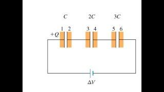 Capacitors in Series