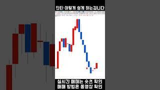 #단타 는 이렇게 쉽게 하는겁니다