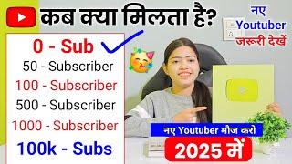 YouTube Kab Kya Deta Hai | Subscribers se kya hota hai | YouTube Awards kaise milta hai |