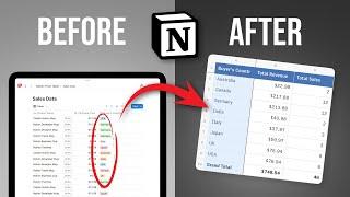 How To Create A Pivot Table In Notion (3 Ways)