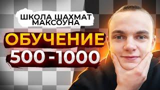 КАК ГРАМОТНО ПОБЕЖДАТЬ СОПЕРНИКОВ? Обучалка 500-1000