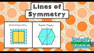 Lines of Symmetry