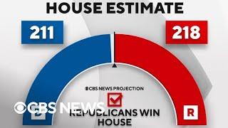 Republicans will control House of Representatives, CBS News projects