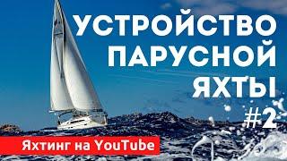 Доступный Яхтинг |  Устройство яхты | Яхтенная Школа | Яхтинг для начинающих от Савельева Михаила.